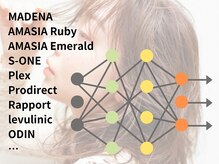 ■ケアレベルによって何が違う？■それぞれのケアレベルクーポンに合わせたトリートメントとは