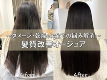 カリネバイフィエル(CALINER by Fier)