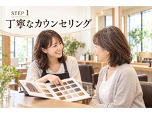 STEP1 未来設計カウンセリング*