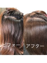 エノア 柏(ENORE) 弱酸性縮毛矯正