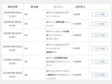 前回を超える仕上がりを今回