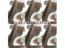 レグルス ヘア デザイン ニシジン 西新店(Reglus hair desigh)の雰囲気（人気【髪質改善RAPOL】髪質診断でお客様の髪に最適な髪質改善を）