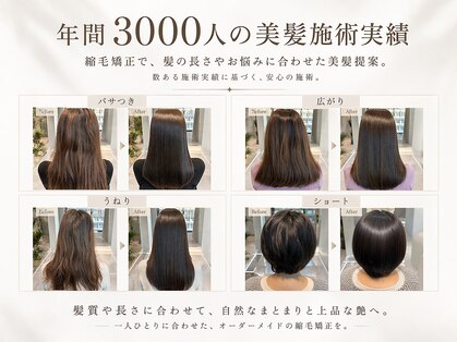 ルミス 表参道(Lumis)の写真
