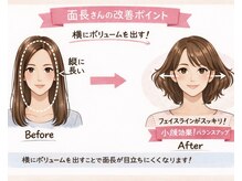 【骨格×髪色×髪質】から似合わせる◎    オリジナルカウンセリング方法◎