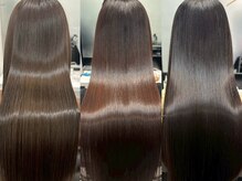 エニー 北千住(any)