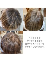 ハイライト、ローライト、色のバリエーションでデザインしていきます