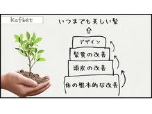 当店のコンセプトは"いつまでも美しい髪を"今も未来もあなたの髪と健康を叶えていきま す♪