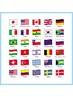 Click here if you cannot communicate in Japanese