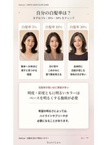 ルクス(Lux)&nbsp;hairLux浜松天王・三ヶ日・貴女の白髪率は何%？？早見表