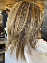 ニコ(nico) ナチュラルウルフ