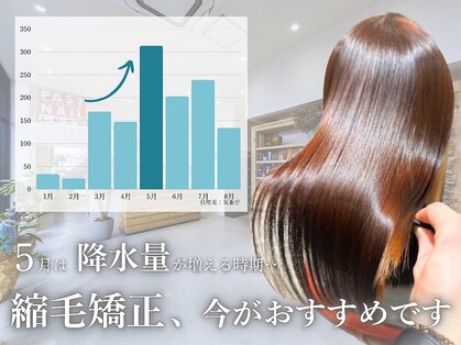 ウシワカマルエムティードット 富士宮店(USHIWAKAMARU MT.)の写真