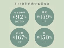 酸熱トリートメント『link』の効果は絶大◎【三宮】