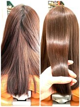 リトルスマイリー 鵠沼海岸店(Little Smiley)