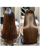 イフドット 西宮(if.)&nbsp;超高濃度水素プレミアムエイジングケアカラーエステ＃ヘッドスパ