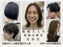 ランタンバイソロン(Rantan by Solon)