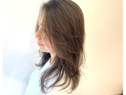 ミリ(milli.)の写真