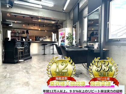 ネオ 新金岡(Neo)の写真