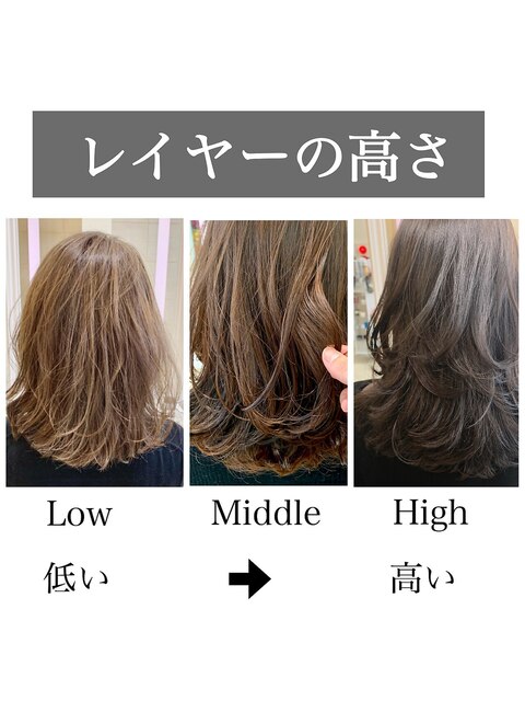 レイヤーイメージカタログくびれヘア顔周りデジタルパーマ