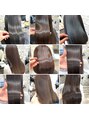 サロンジオ 本厚木(salon the O's) salon the' 本厚木