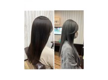スウィング