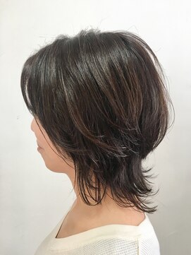 ハウディ(Howdy) ウルフ