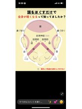 頭皮マッサージ