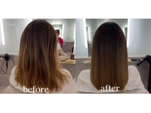 スピーディー施術待ち時間を減らした効率的な工程