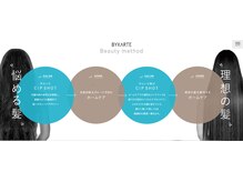 【悩める髪】から【理想の髪】へ