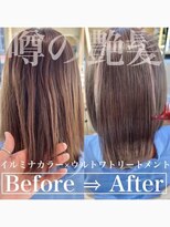 コンティロミー(CONTI ROMMY.) 本厚木☆ウルトワトリートメント☆髪質改善くびれボブ☆アッシュ