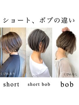 トルネード(TORNADO) ショート、ショートボブ、ボブの違い　n3.30