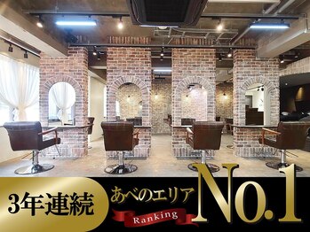 ACRO あべの店【アクロ】