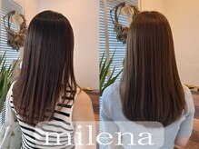 ミレナ(Milena)
