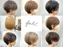 フォル(fol.)