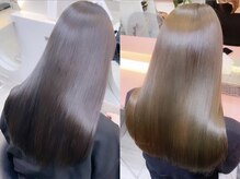 ロンドアベニール 北千住(Lond avenir)