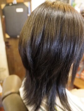 スキップ(SKiP) うるうるウルフ