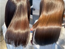 ヘアメイク カラフル(hair make colorful)