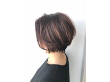 タイズ(TIES)