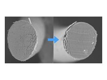 少しマニアックな話、、、