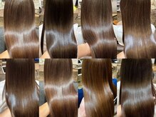 ルトゥール(retour)