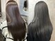 ヘアサロンエム 大宮東口(HAIR SALON M)の写真