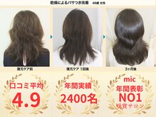 シー バイ 五感鷹匠(she.)の雰囲気（確実に髪が綺麗になる復元システムも体験可能です）