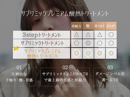 ミンナノポリシー(MIN NANO//POLICY)の写真