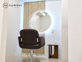 N° anfeel 渋谷 【ナンバー アンフィール】