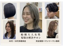 ランタンバイソロン(Rantan by Solon)