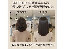 リッシュヘアー(Riche hair)