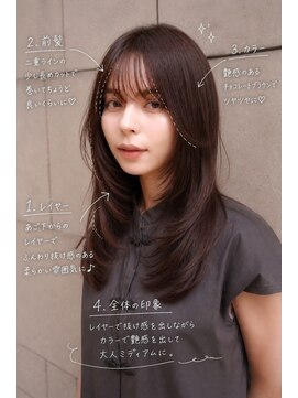 レ セゾン(Les Saisons) 大人かわいいレイヤー説明書