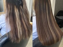 フェルクス(Felux)