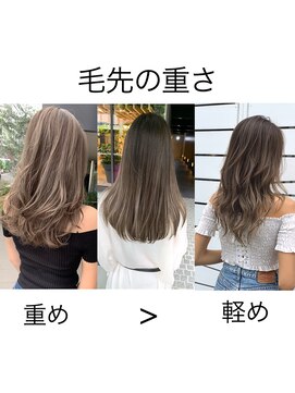 トルネード(TORNADO) セミロングレイヤー毛先の重さ別イメージ