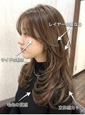 顔周り診断/髪質改善/30代/40代/50代/レイヤーカット/縮毛矯正