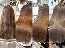 キュア 池袋(CURE)の雰囲気（通うたびに理想的な綺麗な髪になっていく。［池袋/透明感］）
